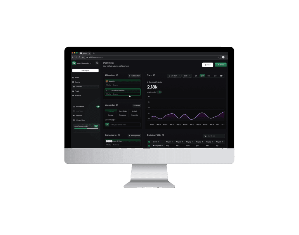 PWM — product built by NoviCogi
