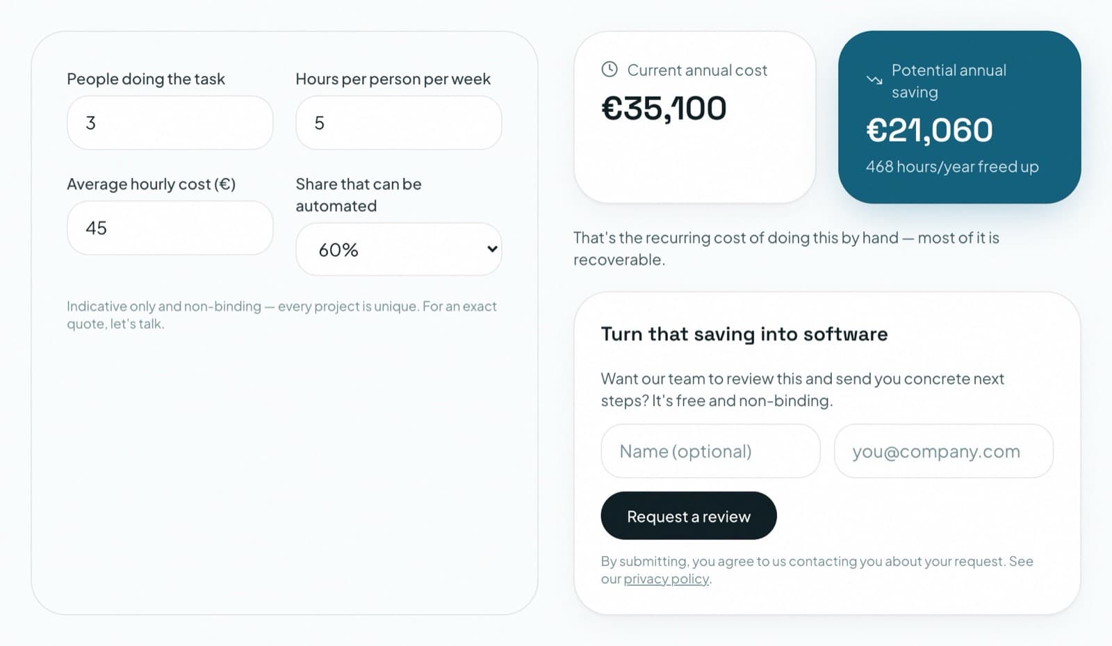 NoviCogi automation ROI calculator