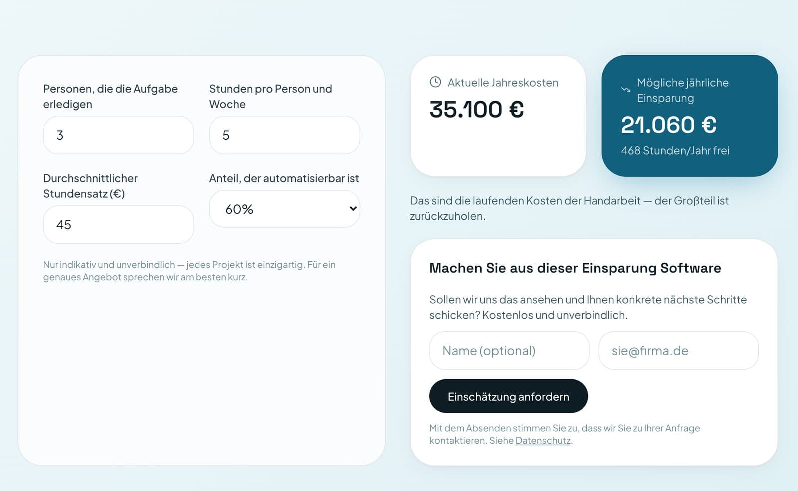 Automatisierungs-ROI-Rechner von NoviCogi